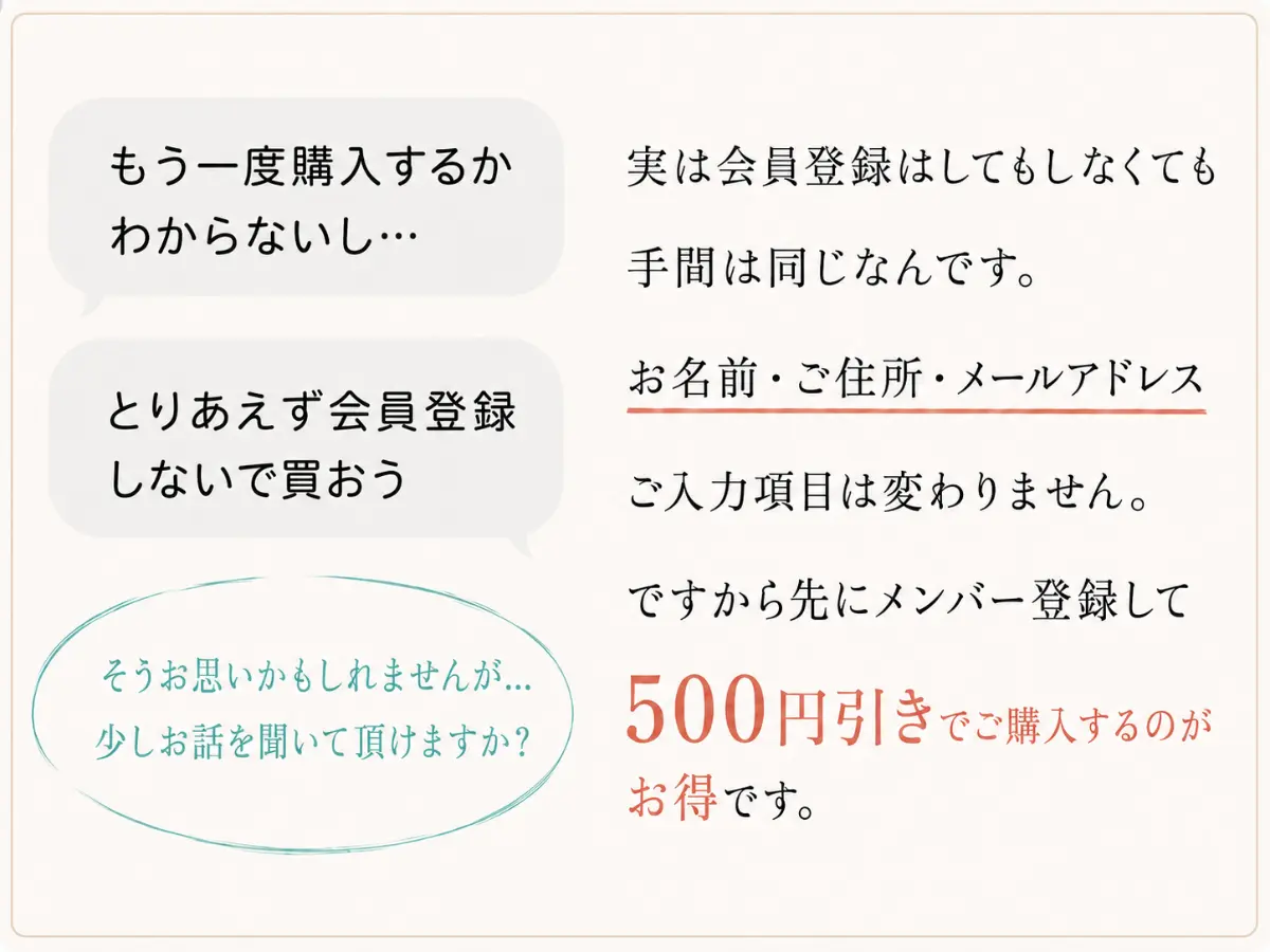 会員登録案内画像