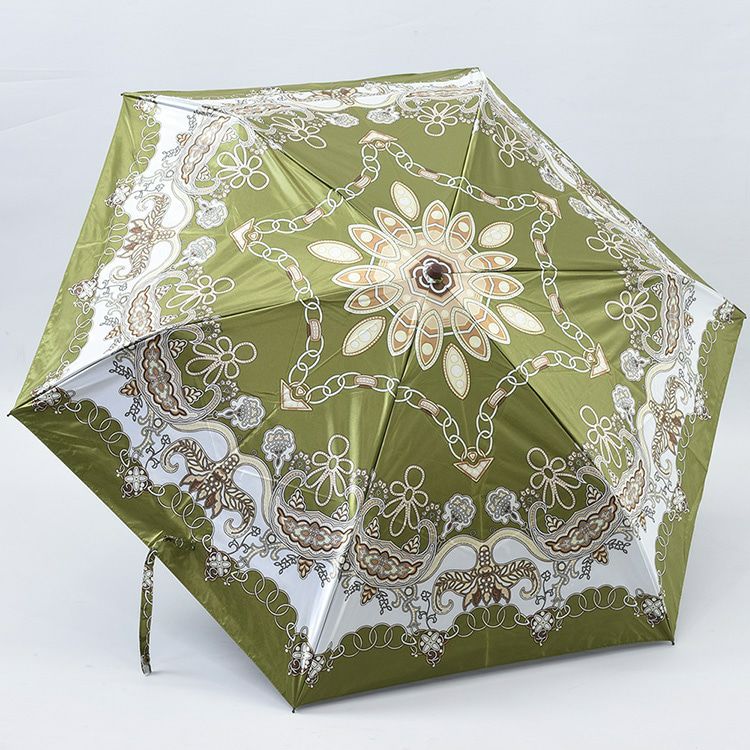 完全遮光 日傘 遮光率100% 折りたたみ 晴雨兼用 傘 折りたたみ傘 uv