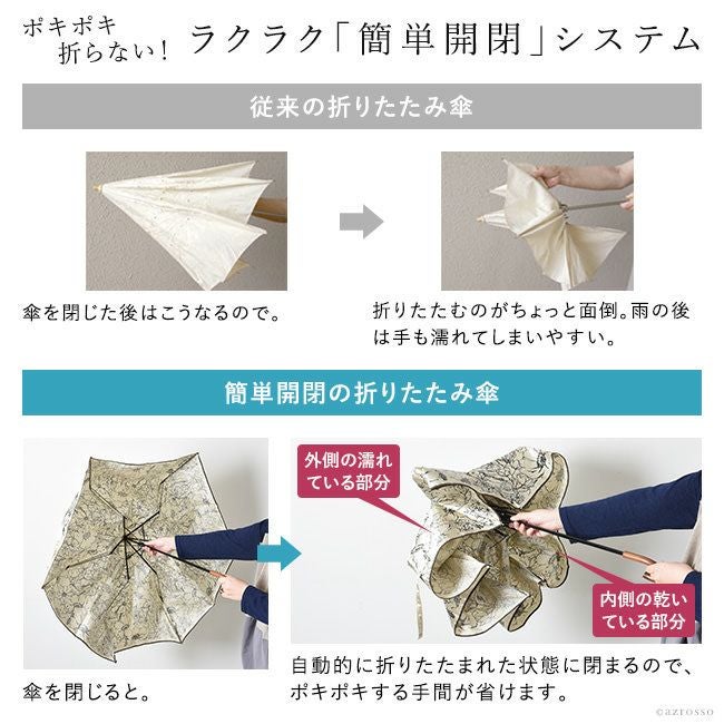 チーフレース 刺繍の折り畳み日傘