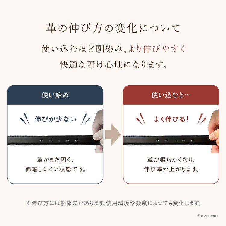 伸びるベルト ギフトセット 長沢ベルト工業 同じ本革の名刺入れと